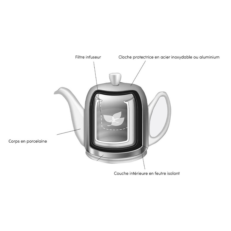 Salam Porcelain Teapot Set Teapot, 11.81 fl oz, White/Silver