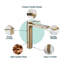 Robinet de salle de bain vasque-86329134