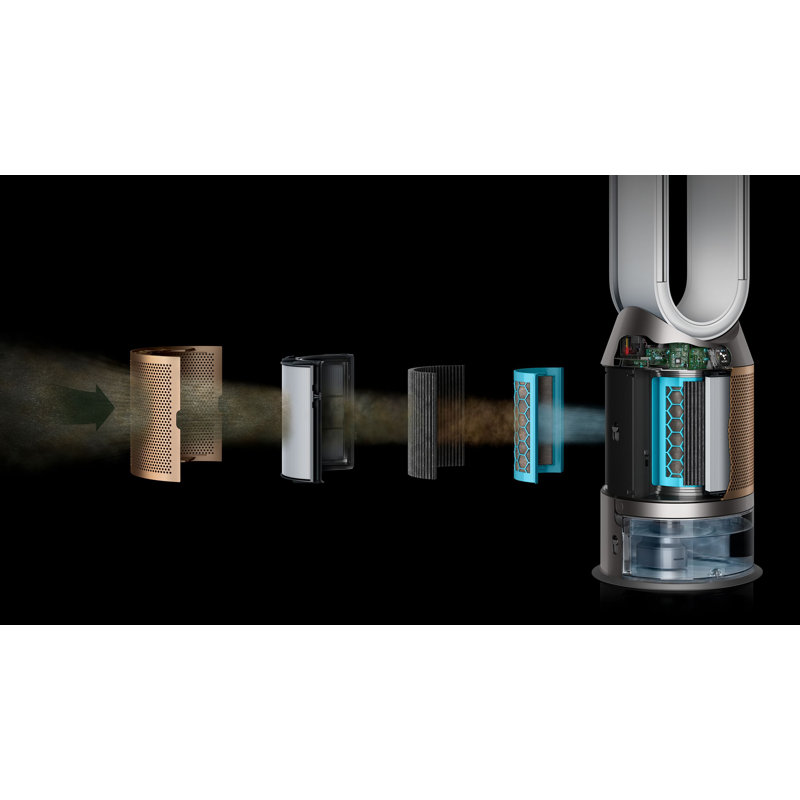 Dyson Ph04 Purifier Humidify + Cool Formaldehyde Fan