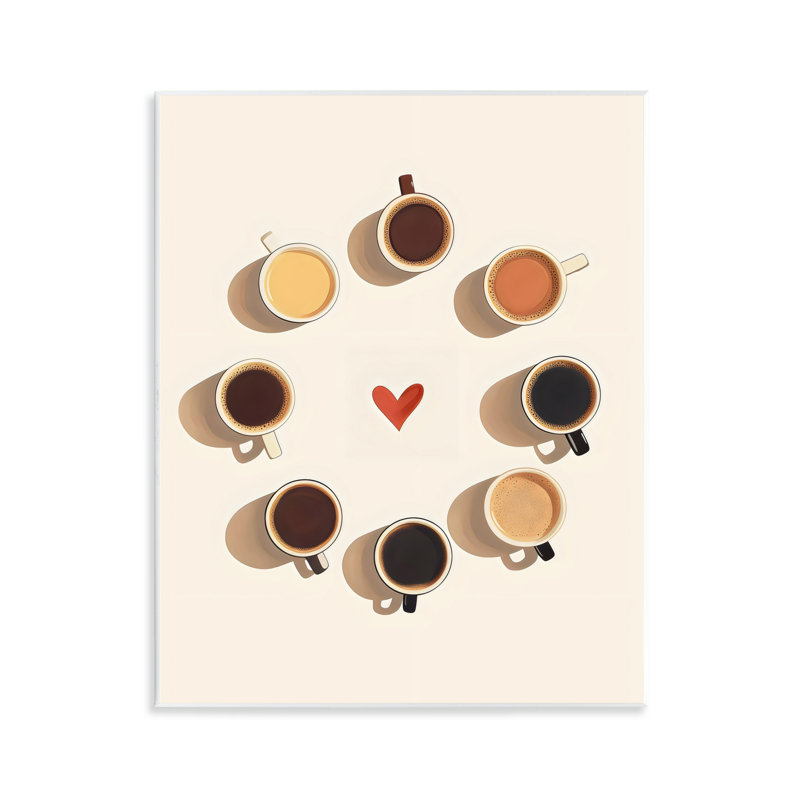 Cercle de tasses à café, plaque murale, design par Arlington Prints