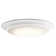 Acrylic LED Flush Mount