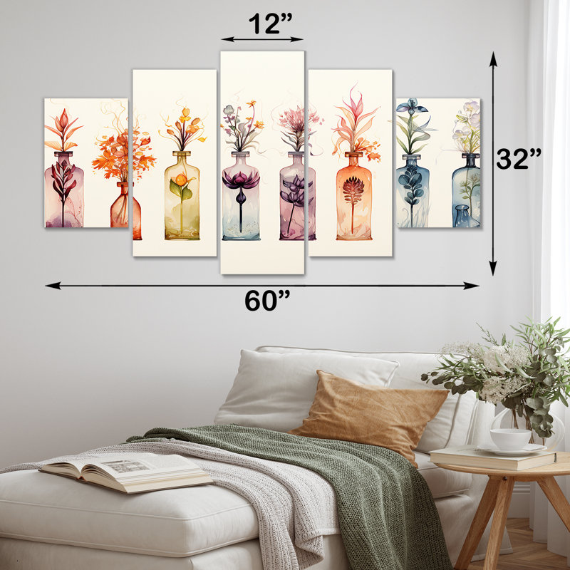 Aquarelle, Parfums floraux - Parfums, décoration murale multipanel
