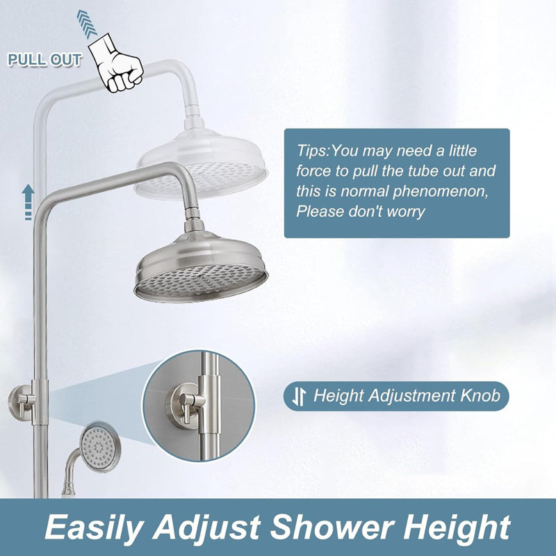 Système de douche complet avec valve brute