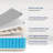 Serweet Hybrid Mattress – Medium Firm with Bamboo Charcoal Memory Foam & Zoned Coils, 10"–14"-1989021889-1965162022