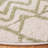 Lorenco Southwestern Machine Made Power Loom Polypropylene Area Rug in Ivory/Sage-1204812484