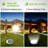 Solar Powered Integrated LED Pathway Light Kit