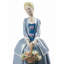 Garden Blossoms Woman Figurine