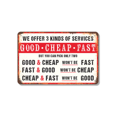 We Offer 3 Kinds of Service 12 Inch x 18 Inch Aluminum Sign