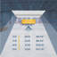 Luminaire à hauteur variable 1 pi HML1-74764930-102181295