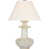 Corsican White is out of stock selected