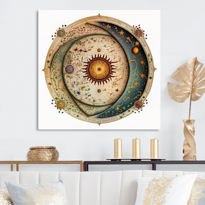 Ancienne carte de la galaxie sur toile, H 16 po x l 16 po x P 1 po, Toile tendue