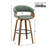 Devlin Upholstered Swivel Mid-Century Stool-1675958824-1675958825