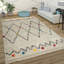 Tomita Moroccan Shag Area Rug-956201147