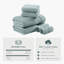 Ensemble de serviettes surdimensionnées 100% coton turc 500 g / m² 500 pièces-103688325-112079028