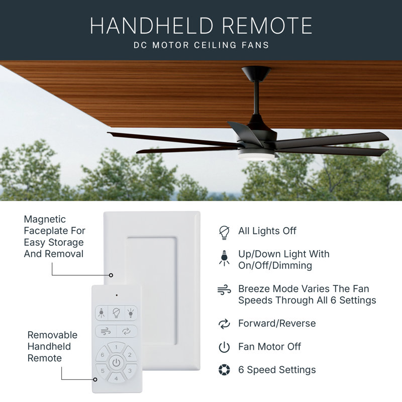 DC Full Function Handheld Remote Control