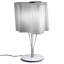 Logico Mini Table Lamp-735620933-742425756