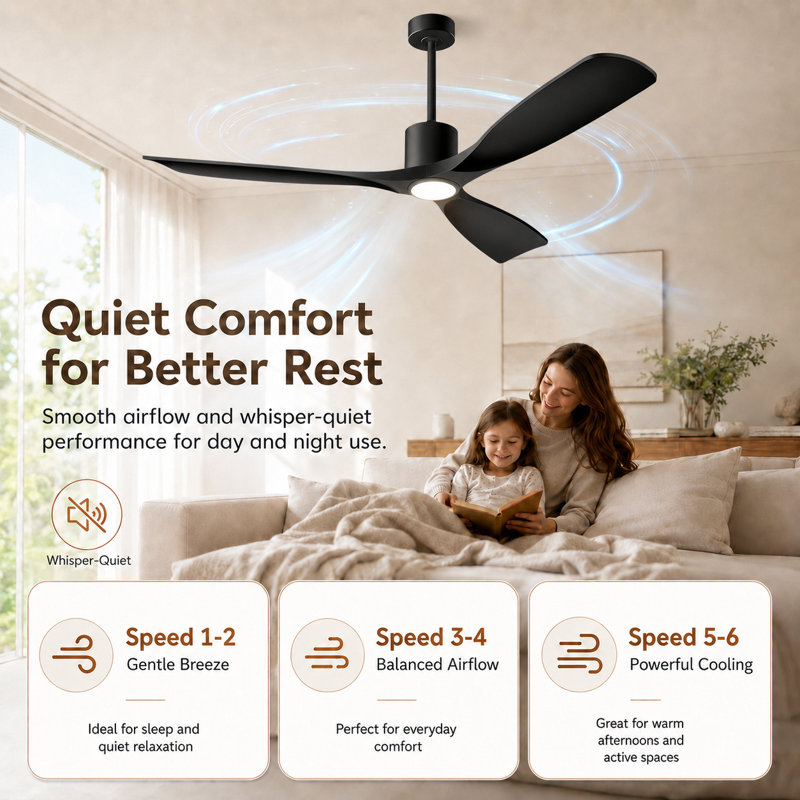 Ventilateur de plafond intelligent de 52 pouces avec éclairage à intensité variable 3 couleurs, moteur CC réversible à 6 vitesses, télécommande et ensemble d'éclairage