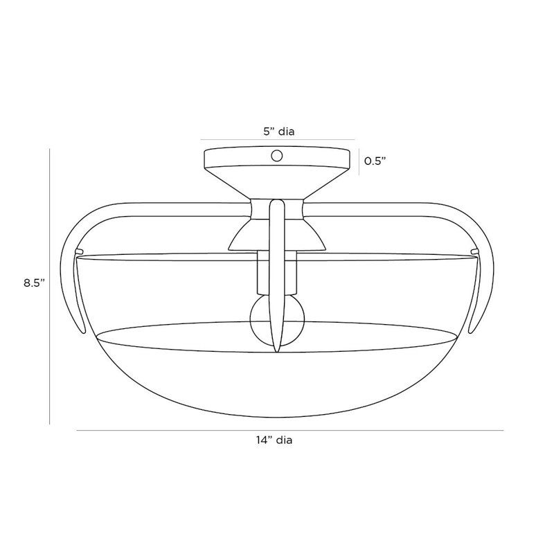 Corona Flush Mount