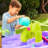 24" x 26.5" Plastic Rectangular Sand and Water Table