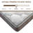 12 Inch Medium Euro Top Pocket Spring With Memory Foam Hybrid Mattress In A Box-778762609