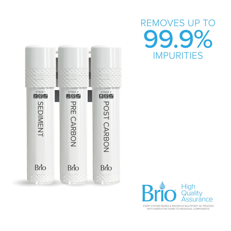 Brio 3-Stage White Water Filter Replacement Kit
