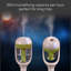 Fragrance Plug-Ins And Refills
