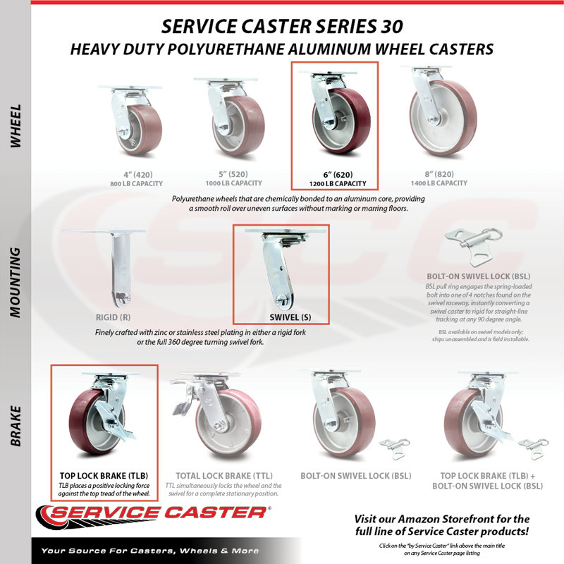 6 Inch Poly on Aluminum Swivel Caster Set with Ball Bearings 2 Brakes SCC|SCC-30CS620-PAB-2-TLB-2