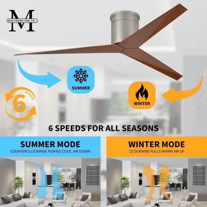 Eliza Ceiling Fan, Walnut Tone, Brushed Nickel