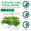 Smart Hydroponics Growing System, 12-Pod Indoor Herb Garden with 20W Full Spectrum LED Grow Light & Automatic Timer, White for Home Kitchen Office School
