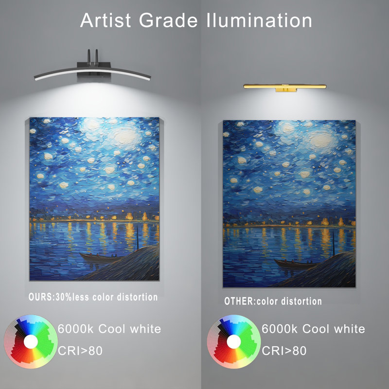 16" Dimmable LED Picture Light,Rechargeable Wall Mount Light with Remote Control,Adjustable Arm Wall Sconce for Gallerym,Hallway