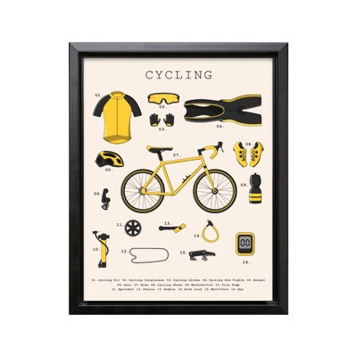Les indispensables du vélo