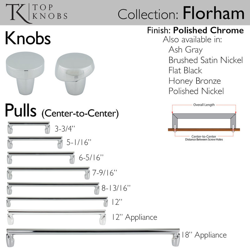Florham Appliance Pull, Polished Chrome, 18" Center to Center
