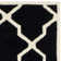 Phillipsdale Geometric Wool Hand Woven Area Rug