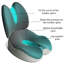 ARLINENS Chair Accessory