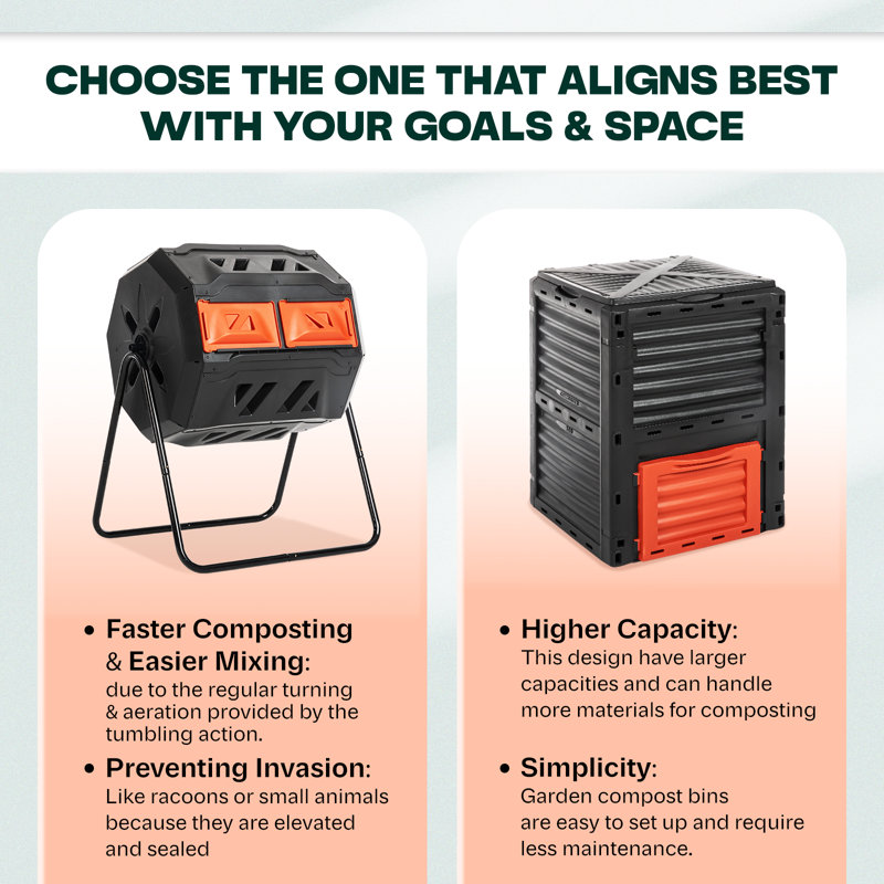 80 Gallon Black and Orange High-Density Polyethylene Garden Compost Bin