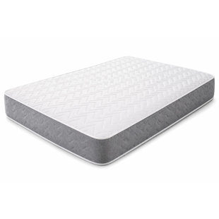 Jade Pocket Sprung Strictly Beds Bunks Pocket Sprung Mattress