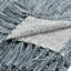 Sharma Hand Woven Throw Blanket-904932267