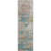 Premium Machine Washable Hintzen AMF69 Teal Rug