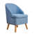 Blue Linen Blend selected