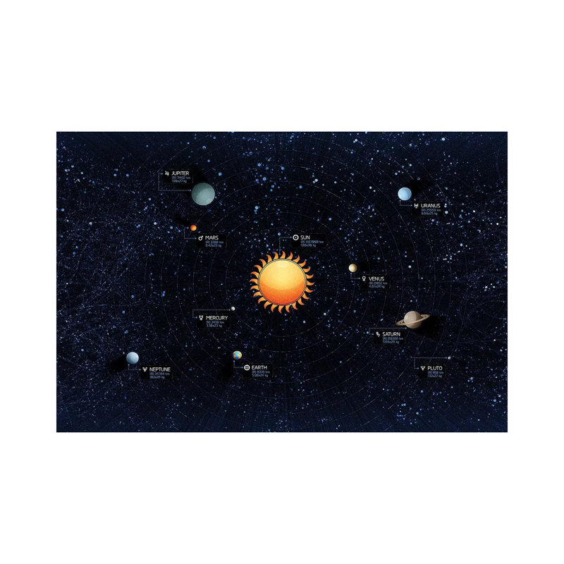 Solar System Illustration by Vladislav Gerasimov - Wrapped Canvas Print, 20.32 cm H x 30.48 cm W