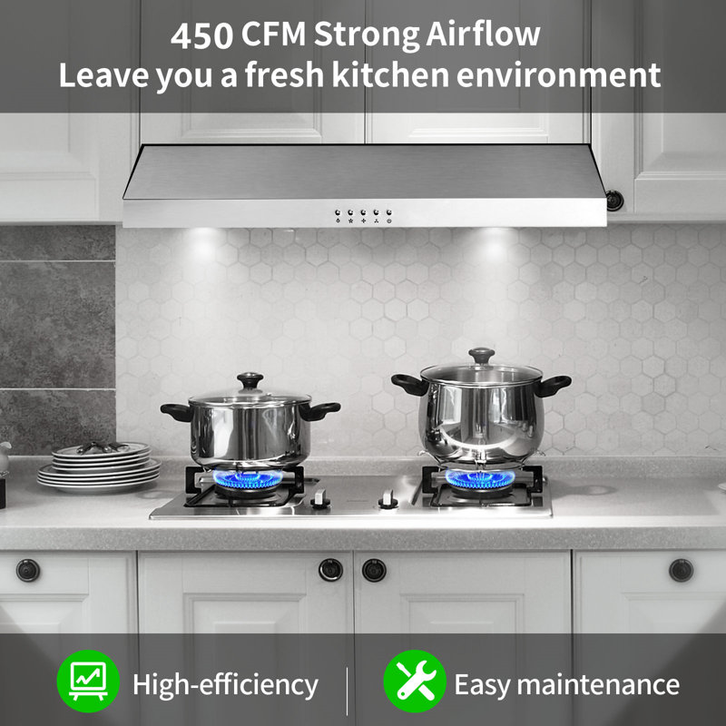SNDOAS 30" Stainless Steel 450 CFM Convertible Under Cabinet Range Hood with Baffle Filter, Stainless Steel