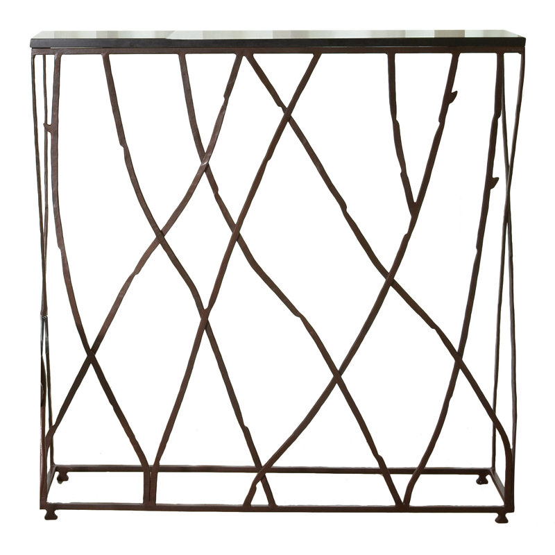 Branch Console
