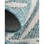 Tapis intérieur / extérieur Union City en bleu sarcelle / ivoire-802097253