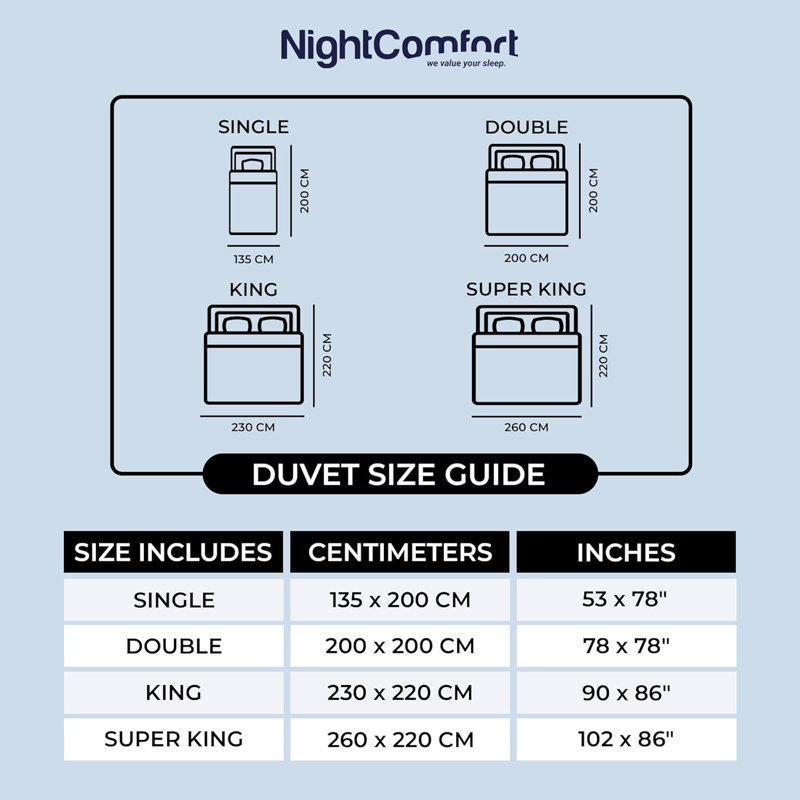 NightComfort Summer Cool 3 Tog Anti Allergy Microfibre Duvet, Double