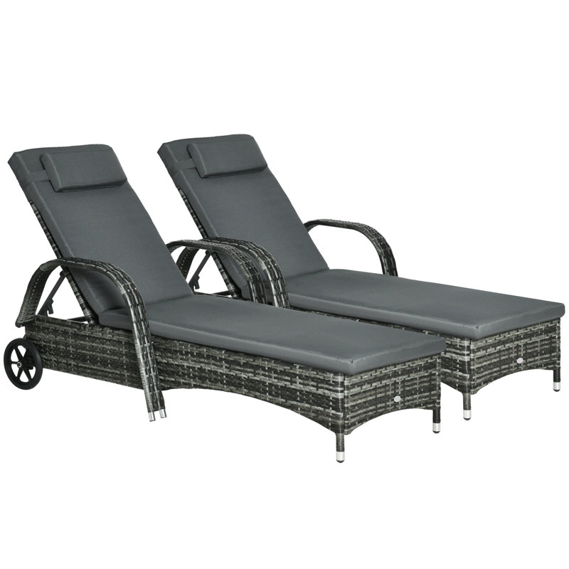 Rivkin Outdoor Metal Chaise Lounge Set , Cushion Included