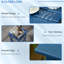 Table d'appoint extérieure carrée 15 po Blue