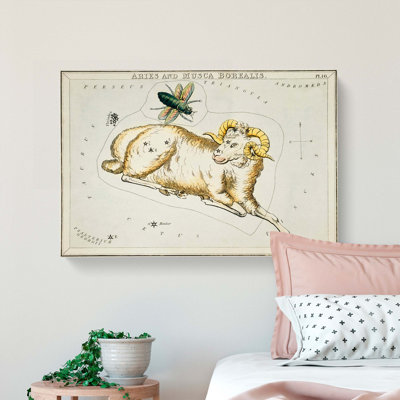 Astronomical Zodiac Chart Of The Aries - Wrapped Canvas Print