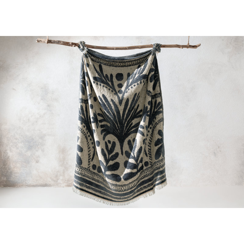 Throw Blanket