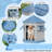 Durable Dog House