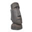 Greek & Roman Polyresin Garden Statue